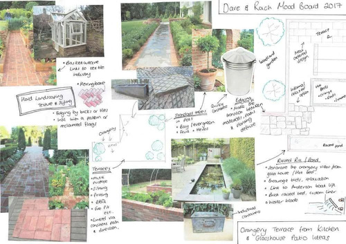 a mood board of garden design