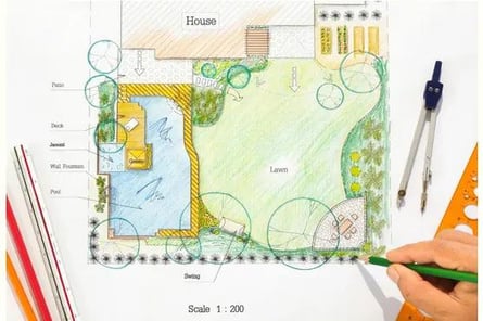 a hand drawn garden design